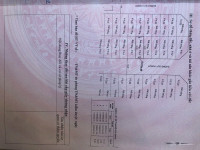 Lô đất tuyệt đẹp - vị trí đắc địa - KDC Ecogreen Hoàn Cầu Quận 7 - 5x14m sổ hồng