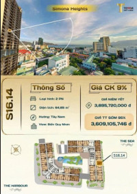 GIÁ 3,6 TỶ CHO CĂN 2PN VIEW BIỂN – CĂN CẦN BÁN GẤP!
