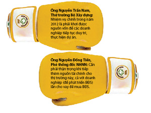 Ngập ngừng cứu bất động sản