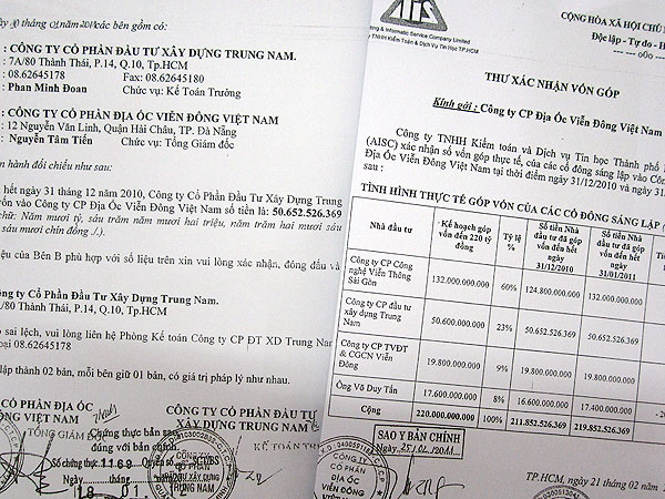 Vụ mua bán CP Viễn Đông Land: Ngân hàng tiếp tay “xù nợ” DN?