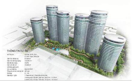 Cất nóc tòa tháp Avenue cao 21 tầng
