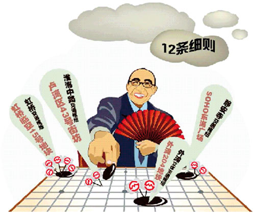 Đại gia BĐS trong bĩ cực (kỳ 1): Ông trùm Trung Quốc 