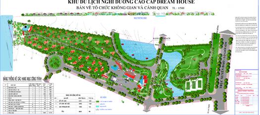 Dream House: Giảm hơn 90% lợi nhuận trước thuế trong quý II