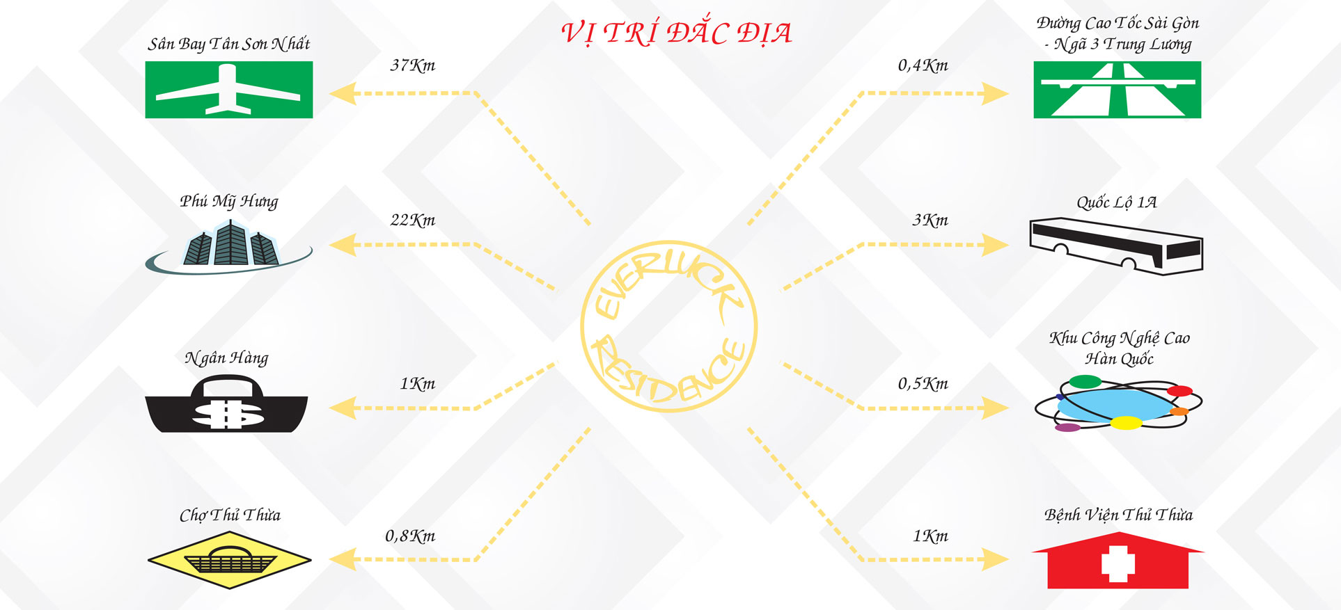 Đất nền Long An: Cú hích mới cho nhà đầu tư