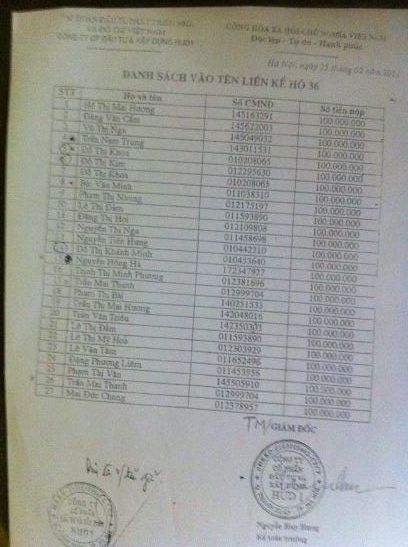 Đầu tư BĐS: Những chiêu thức để tránh bị lừa 