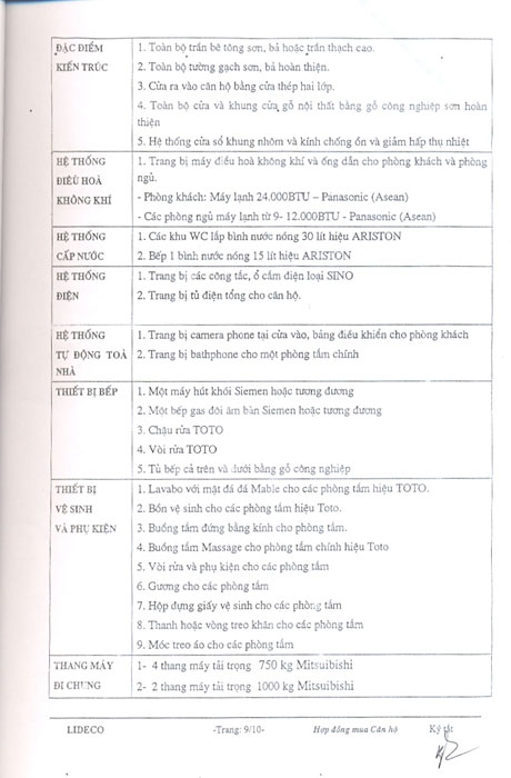 Chung cư N09B1, đô thị mới Dịch Vọng:'Mua gà, nhận vịt'