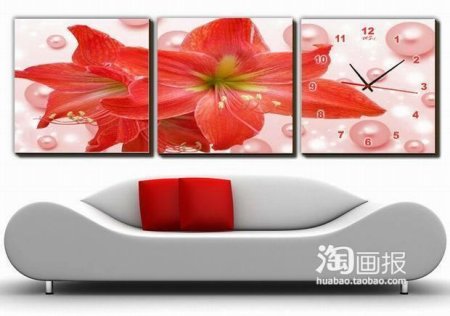Đồng hồ treo tường nghệ thuật (tt)