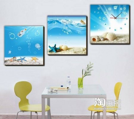 Đồng hồ treo tường nghệ thuật (tt)