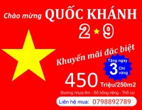 Nguyễn Quang Mạnh
