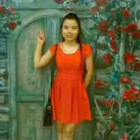 Lê Thị Thanh