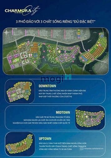 Bán nhà phố dự án: Căn góc 3 tầng mặt tiền D6 Charmora City – 197,7m²–33,57 tỷ N