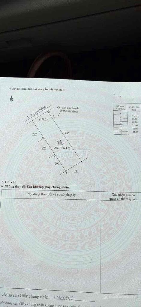 Bán đất thổ cư: BÁN LÔ ĐẤT 1400 .FULL THỔ CƯ XUÂN THÀNH, XUÂN LỘC