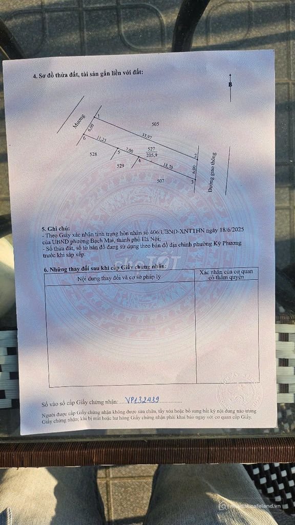 Bán đất thổ cư: 900 TRIỆU 206 M ĐẤT PHƯỜNG HOÀNH SƠN , KỲ ANH , HÀ TĨNH