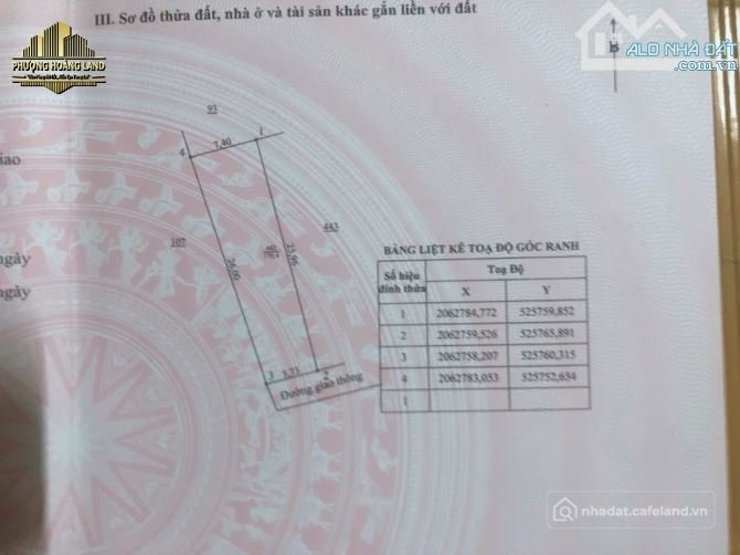 Bán nhà riêng: BÁN GẤP NHÀ CẤP 4 – XUÂN GIANG, NGHI XUÂN, HÀ TĨNH 134,7m2 ĐÔNG N