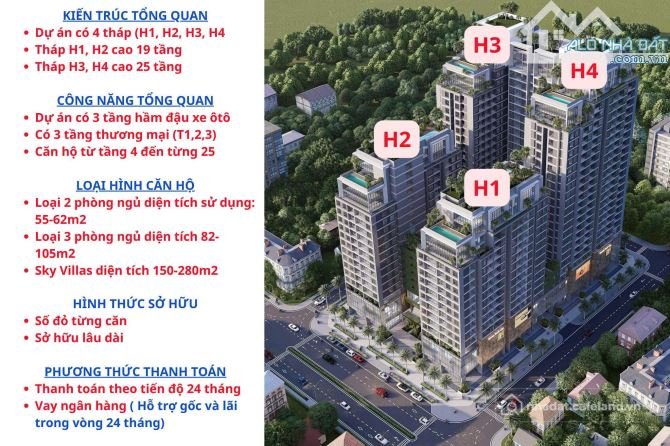 Bán căn hộ chung cư: GIỎ HÀNG NGOẠI GIAO – HUE HERITAGE TRUNG TÂM HUẾ CHIẾT KHẤU