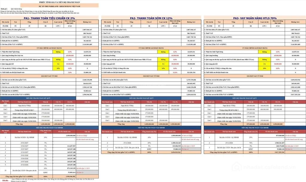 Bán căn hộ chung cư: Căn hộ 1pn, 47m2 tại the parkland imperia ocean city, giá c