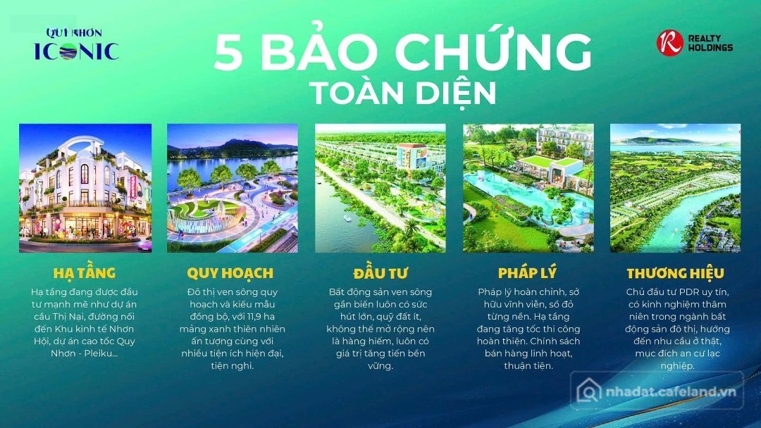 Bán đất thổ cư: Quy Nhơn Iconic Nơi An Cư Xứng Tầm, đầu Tư Vững Bền