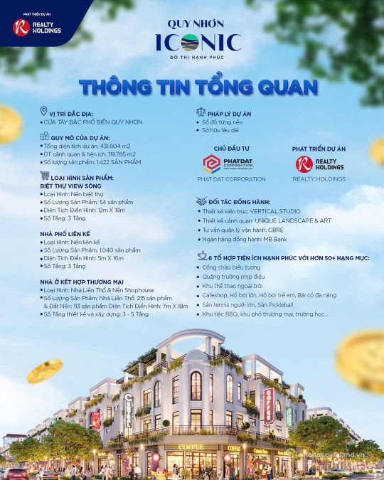 Bán đất thổ cư: BÁN đất liền kề ICONIC Thanh Hà ,Quy Nhơn