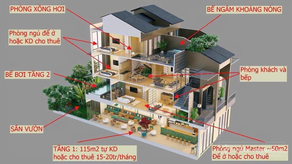 Bán nhà riêng: Bán shophouse tại khu đô thị khoáng tokyu retreat. giá chỉ từ 5 t