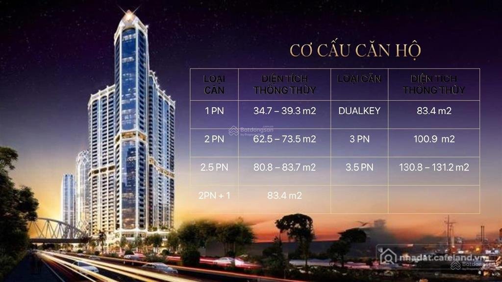 Bán căn hộ chung cư: Căn hộ 2,5 phòng ngủ 89,2m2 giá 5,5 tỷ golden crown hải phò