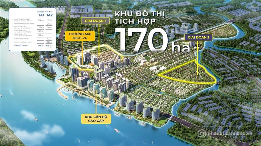 Bán nhà riêng: Dự án izumi city của cđt nam long mở bán giai đoạn mới phân khu c