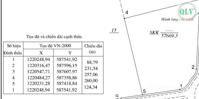 Bán đất thổ cư: BÁN ĐẤT CÔNG NGHIỆP – KCN THÀNH THÀNH CÔNG, TRẢNG BÀNG, TN – 94.