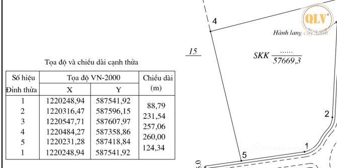 Bán kho, nhà xưởng: BÁN ĐẤT CÔNG NGHIỆP – KCN THÀNH THÀNH CÔNG, TRẢNG BÀNG, TN –