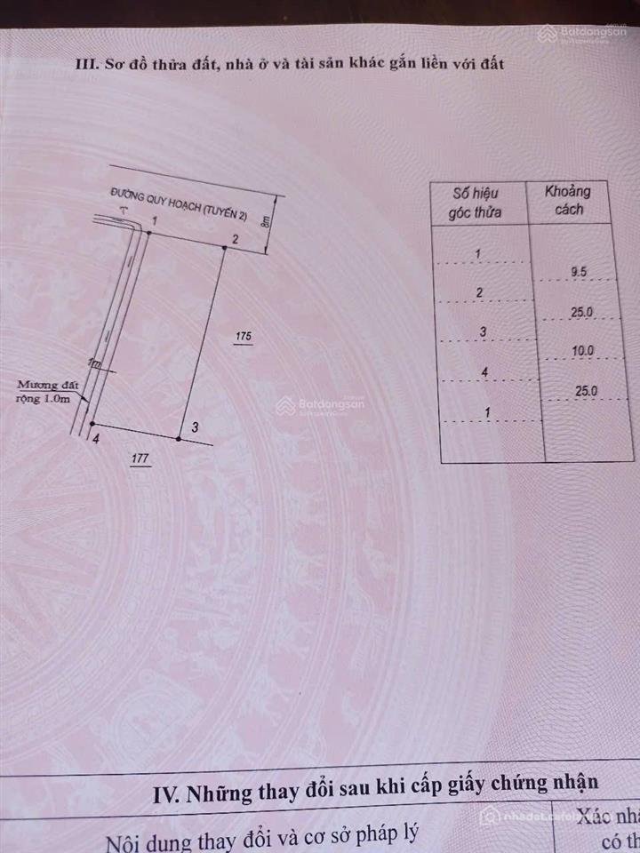 Bán đất thổ cư: Bán đất đấu giá khu dân cư lạc hòa xã ninh an