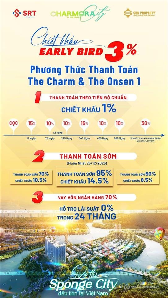 Bán căn hộ chung cư: Căn 2pn toà the onsen 2 charmora city sun nha trang giá bằn