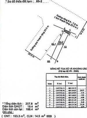 Bán đất thổ cư: Bán đất trung tâm phước đồng nam nha trang gần dự án sun group, 