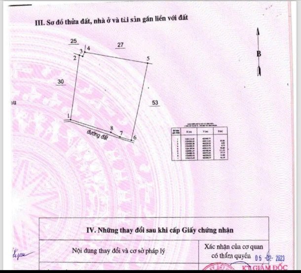 Bán đất thổ cư: Bán đất 10000m² wiew điện gió tại Xã Hòa Thắng Huyện Bắc Bình