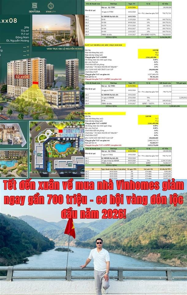 Bán căn hộ chung cư: 2pn s20708 đông nam mát lành | view đại lộ nguyễn hoàng | c