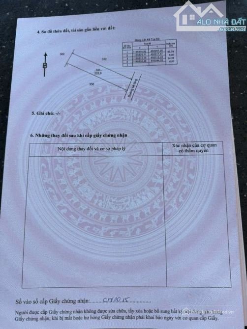 Bán đất thổ cư: BÁN ĐẤT NỀN THỔ CƯ, XÃ QUẢNG THÀNH CHÂU ĐỨC NAY LÀ TPHCM, DT 204