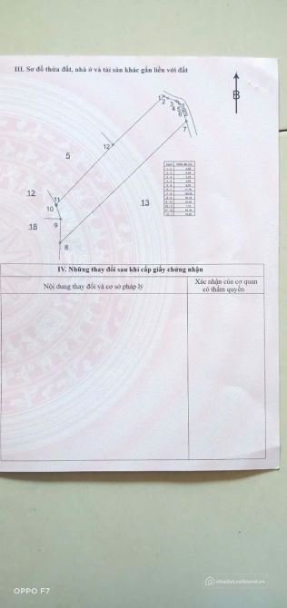 Bán đất thổ cư: Cần bán 6500m2 đất ở có 80tc. Đất thuộc xã Quảng Thành châu Đức 