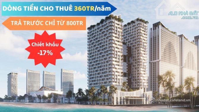 Bán căn hộ chung cư: GÓI ĐỘC QUYỀN 5 CĂN VIEW SUNWORLD BLANCA CITY, GIÁ GỐC CDT,