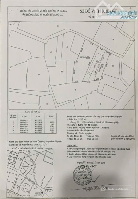Bán đất thổ cư: Bán đất biệt thự 11m x 29m giữa trung tâm hành chính và quảng tr