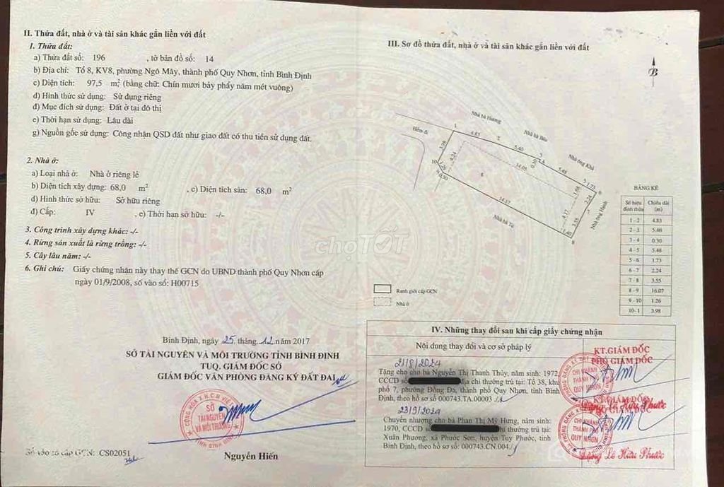 Biệt thự: ️BÁN GẤP NHÀ TRUNG TÂM TP. QUY NHƠN, BÌNH ĐỊNH, SHR, Full TC