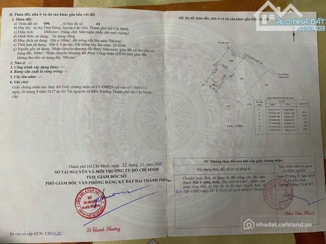 Bán đất nông, lâm nghiệp: Bán đất nông nghiệp DT 1000m xã An Thới Đông cần giờ,