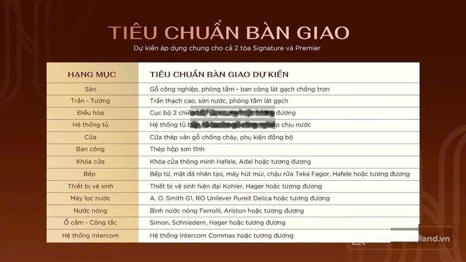 Bán căn hộ chung cư: Chung cư Vinh Heritage, phường Trường Vinh giá cực tốt, chỉ