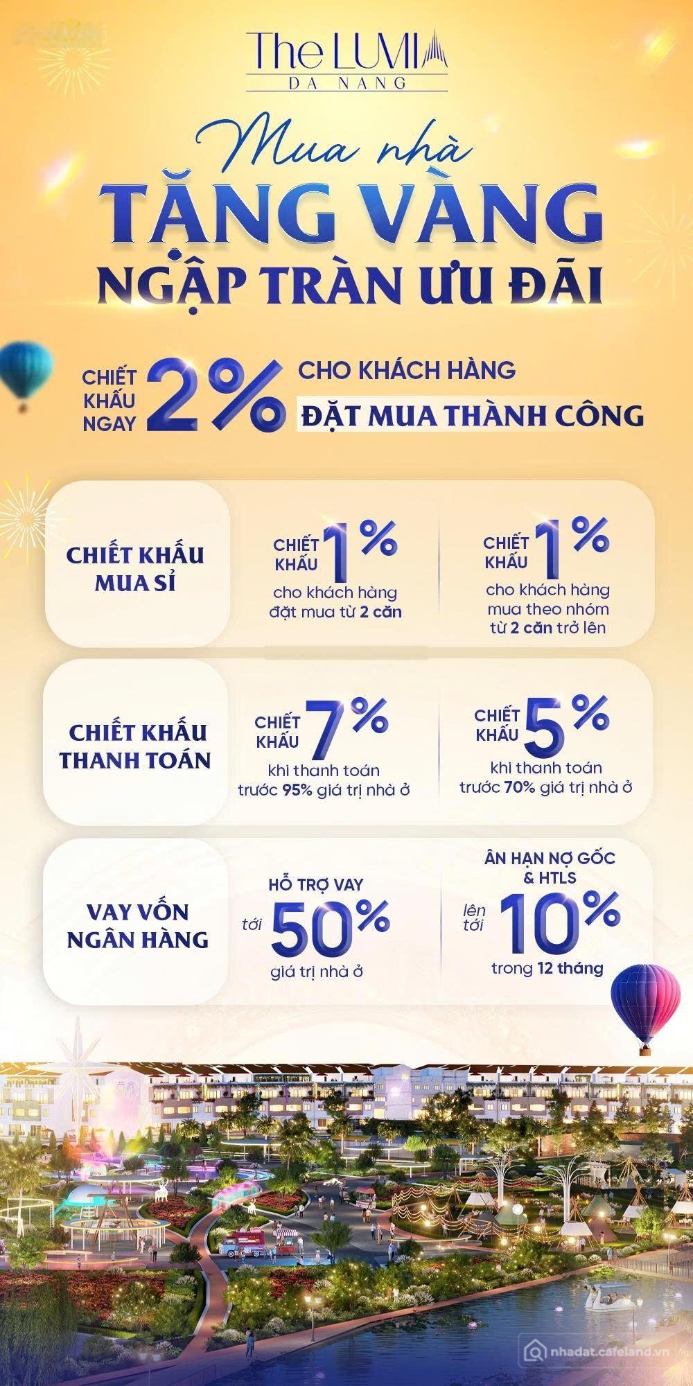 Bán biệt thự: Mua càng sớm, lãi càng lớn độc quyền giai đoạn 1 The Lumia Da Nang