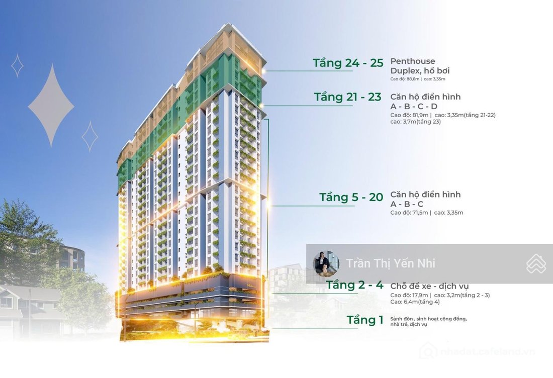 Bán căn hộ chung cư: Bán suất ngoại giao view biển căn hộ CC Mia Center Point, 6