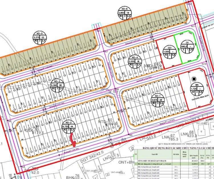 Bán đất thổ cư: Nhượng lại lô đất 150m2 tại khu An Nhuệ, Cát Khánh hội đầu tư hấ