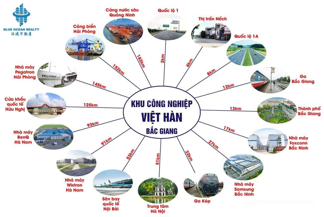 Bán kho, nhà xưởng: Cơ hội đầu tư đất KCN Việt Hàn Bắc Giang - diện tích linh ho