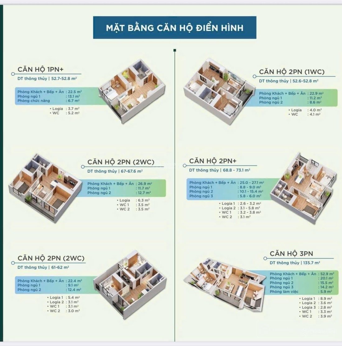 Bán căn hộ chung cư: Cần bán căn 2 ngủ Yên Bình Complex. Giá 24tr/m2