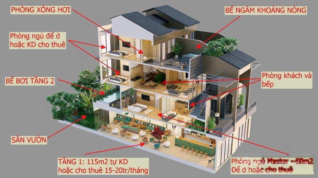 Bán nhà phố dự án: Bán shophouse tại khu đô thị khoáng Tokyu Retreat. Giá chỉ vớ