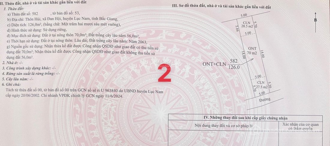 Bán đất thổ cư: Đất thổ cư dành cho nhà đầu tư muốn bỏ vốn thấp