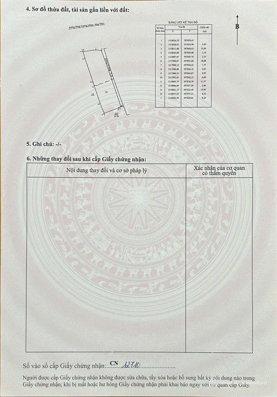 Bán nhà riêng: Bán lô Góc 500m² trung tâm Cam Ranh mặt tiền Đại lộ Hùng Vương gi