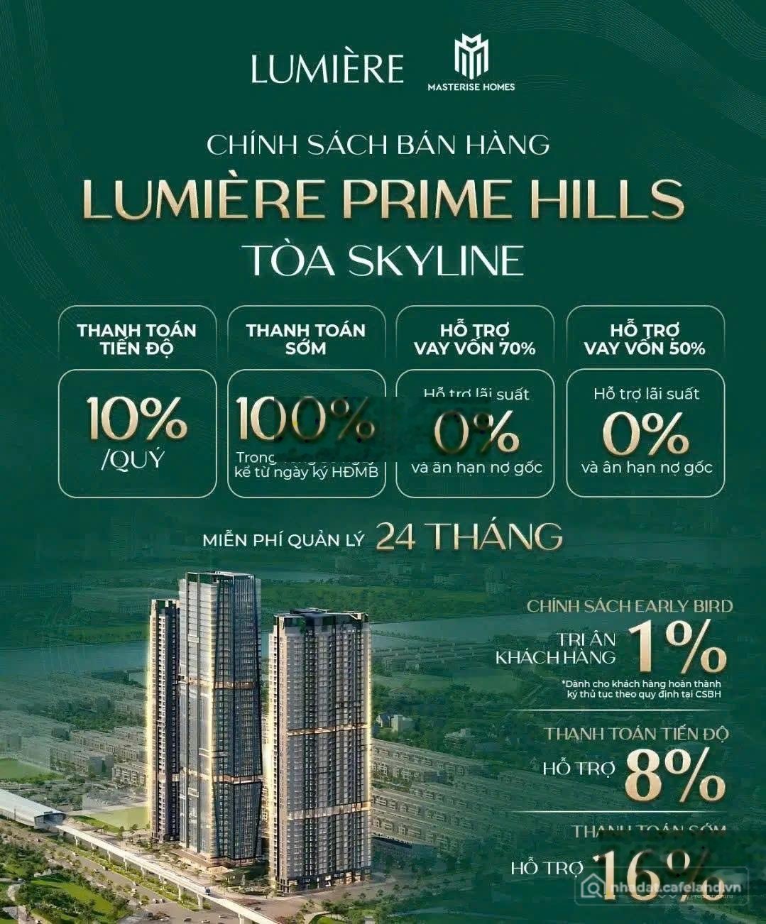 Bán căn hộ chung cư: Bán Chung Cư Cao Cấp Hạng Sang Lumière Prime Hills, 127 tri