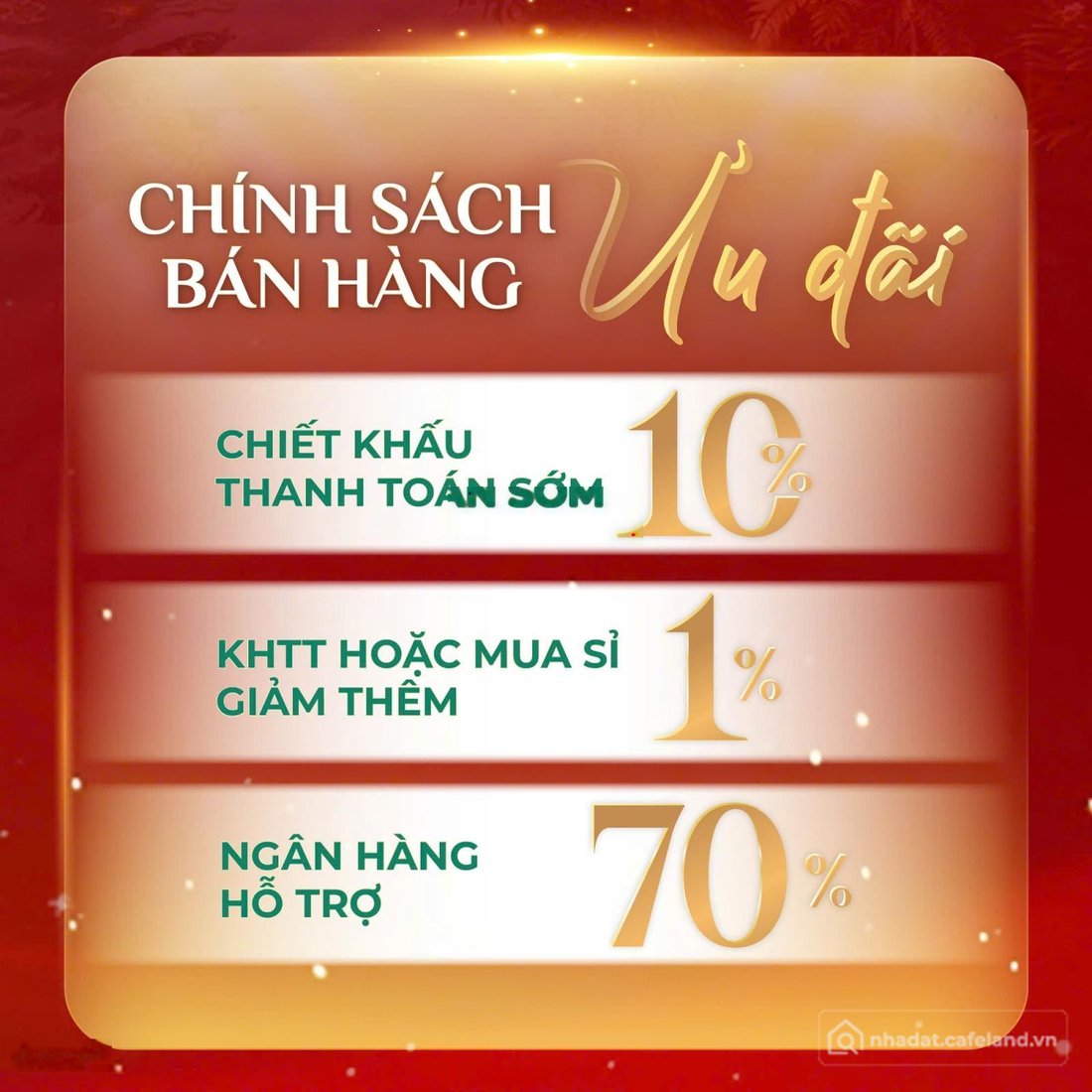 Bán biệt thự: Chính sách mở bán ưu đãi hấp dẫn - cơ hội sở hữu villa sông centa 