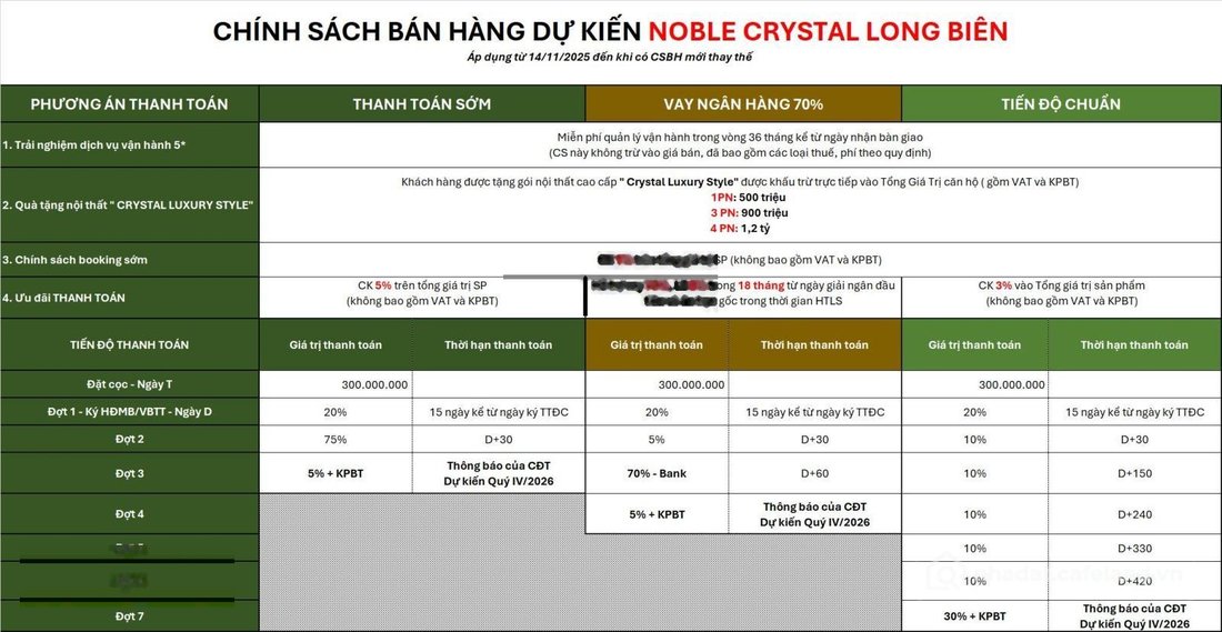 Bán căn hộ chung cư: Noble Crystal Long Biên - biệt phủ trên không - liên hệ: 09